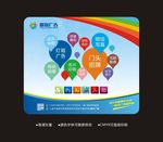 图文广告鼠标垫