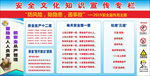 安全生产海报