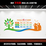 校园核心价值观