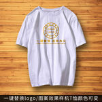 T恤logo贴图效果样机