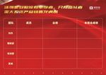 业绩榜单
