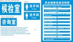 职业健康检查流程图