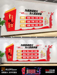 社会主义核心价值观楼道文化党建