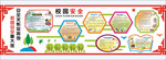 校园安全文化墙