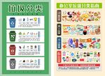 办公室垃圾分类