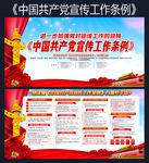 中国共产党宣传工作条例展板