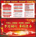 不忘初心牢记使命宣传栏