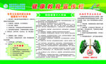 健康教育宣传栏第五期