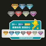榨油机不干胶贴纸