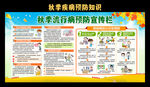 秋季疾病预防