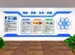 企业文化展板