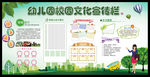 学习园地 勤学之风 文化宣传栏