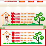 医院文化墙