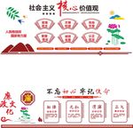 社会主义核心价值观