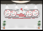 师德师风文化墙