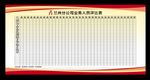 制度