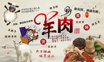 复古怀旧风格火锅羊肉餐饮背景墙