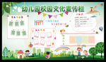 幼儿园 手抄报 宣传栏 校园