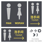 洗手间标识