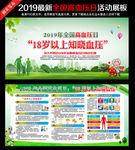 全国高血压日