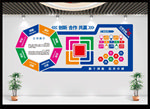 企业文化墙