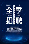 科技招聘海报