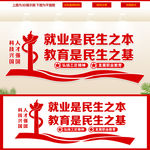 职业教育文化墙