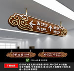 医院导视