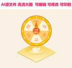 抽奖转盘