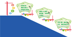 学习习惯缓步台