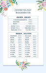 皮肤管理价目表