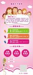 艺术教育