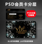 会员VIP卡