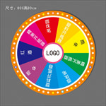 抽奖转盘