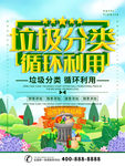 垃圾分类彩页