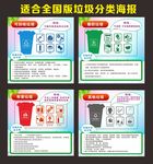 正规全国版垃圾分类海报