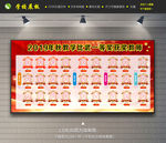 优秀学生教师表彰通报