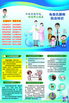 布鲁氏菌病防治知识三折页