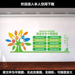 教师职业道德规范
