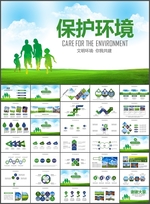 保护环境PPT