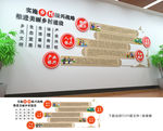 乡村振兴战略