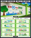 城市垃圾分类墙绘新农村建设围墙