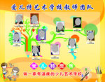 文化墙