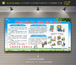 创建文明城市 创文创卫展板