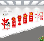 民族团结