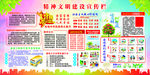 精神文明建设宣传栏