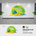 社区垃圾分类公益环保文化墙