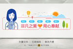 医美医院文化墙