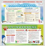 冬季健康养生宣传栏