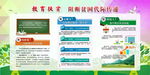 教育扶贫阻断贫困代际传递